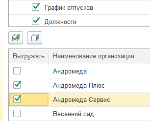 Отбор по организациям